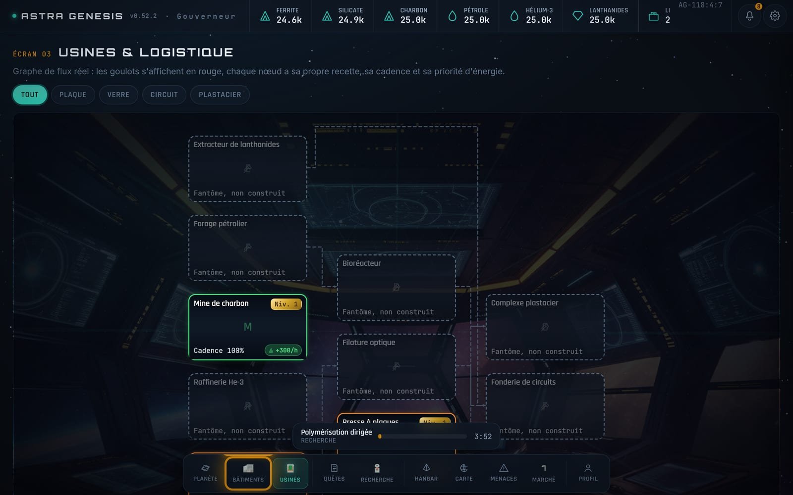 The factory graph: the real path from ore to ship module, with throughput and priorities.